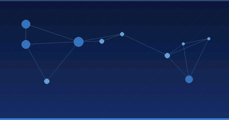 Elevating Digital Visibility: Mastering AI Optimization with Semrush and LLM Products