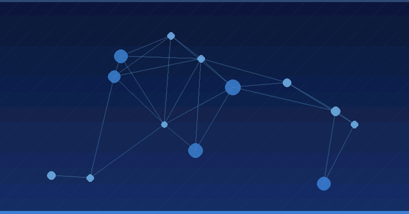 AI Optimization: Enhancing Digital Marketing Through Intelligent Platforms