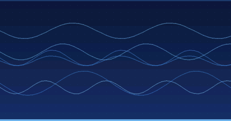 Mastering AI Optimization: Essential Best Practices for Content Search Excellence