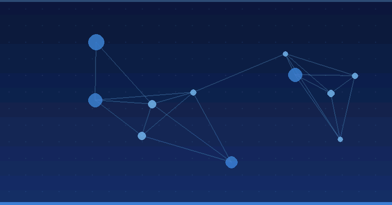 Enhancing Business Visibility with AI Optimization Software