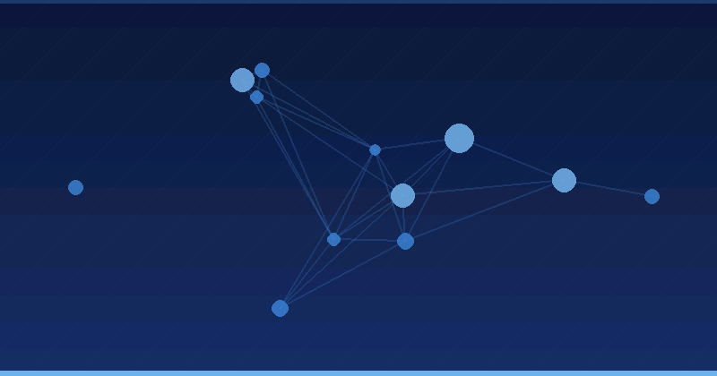 AI Optimization: Essential Tools for Crafting Standout Resumes in Digital Marketing