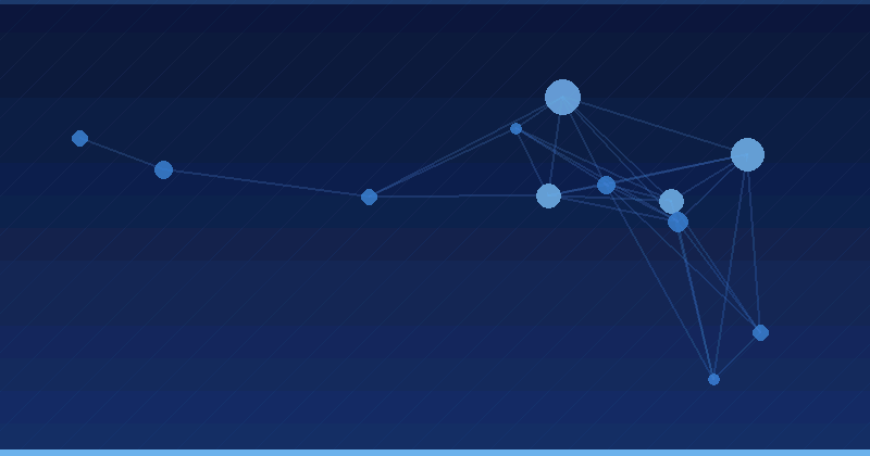 Mastering AI Optimization: Strategies for Enhanced Search Performance in Digital Marketing