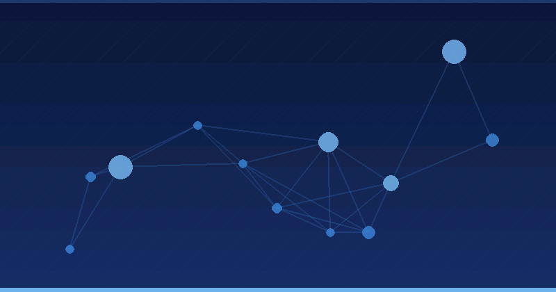 Mastering AI Optimization: The Topology of Advanced Strategies