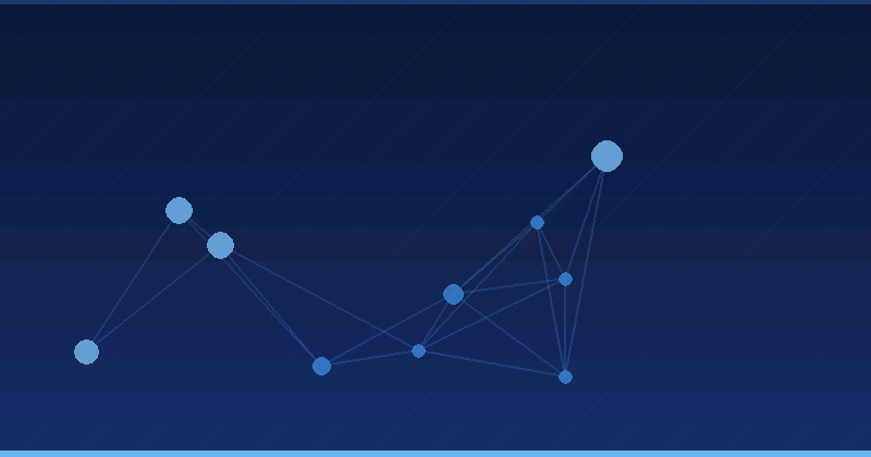 AI Optimization: Comparing Features in Leading Social Media Suites