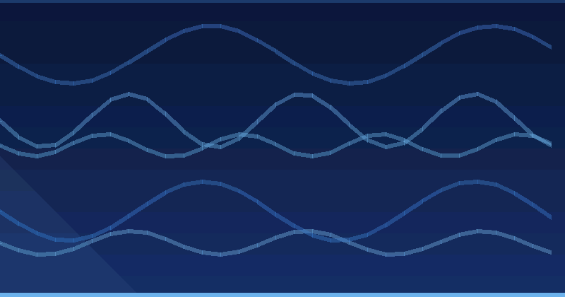 Mastering AI Optimization for Mobile-First Search Experiences