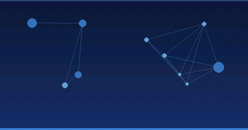 AI Optimization: Transforming Content and SEO Tools for Digital Marketing Excellence