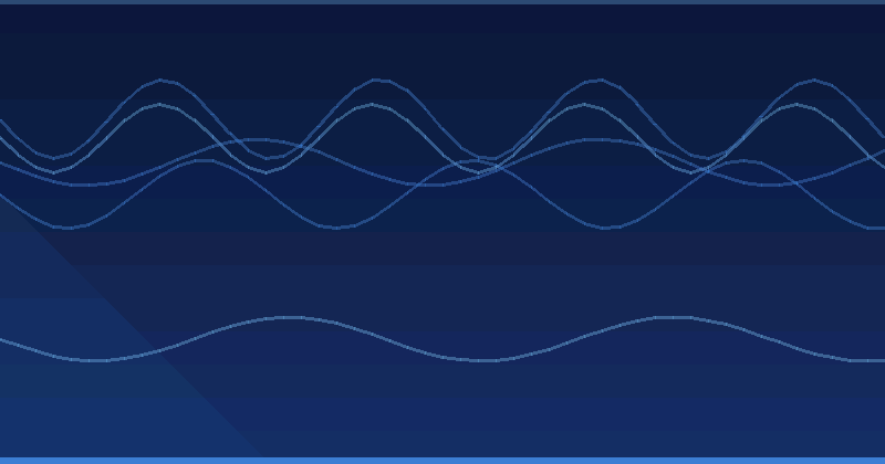 AI Optimization: Best Tools for Enhancing Marketing Visibility