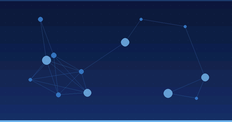 AI Optimization: Transforming SQL Queries for Marketing Excellence