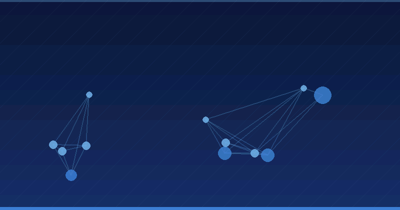Building an Effective AI Optimization Portfolio for Digital Success
