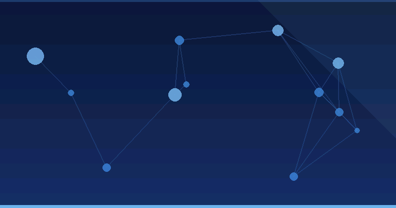 AI Optimization: Revolutionizing Geo-Targeted Strategies for Digital Marketers