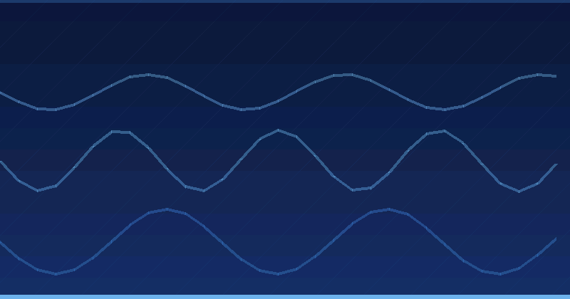 Mastering AI Optimization: Strategies for Enhanced Marketing Performance