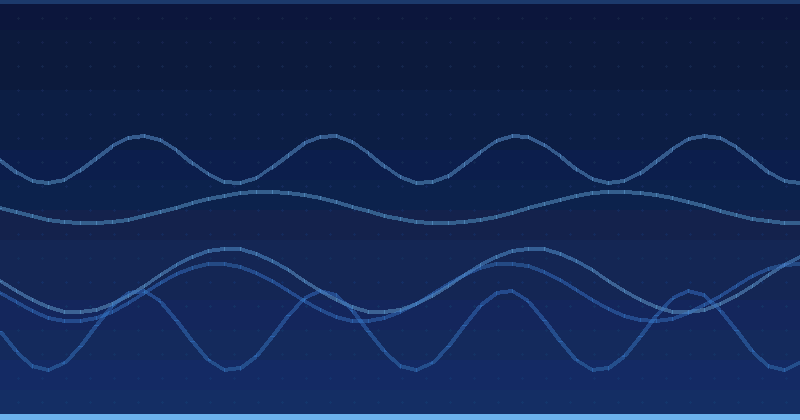 Mastering AI Optimization: Strategies for SEO Platforms and Content Excellence in 2027