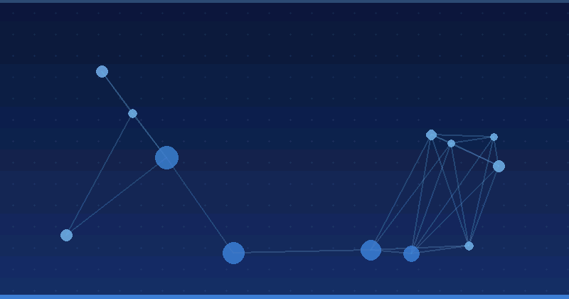Affordable AI Optimization: Essential Packages and Search Services for Small Businesses