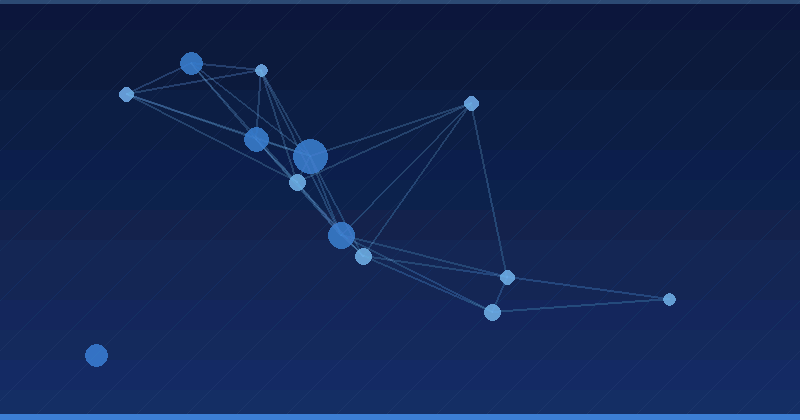 Mastering AI Optimization for Supply Chain Efficiency