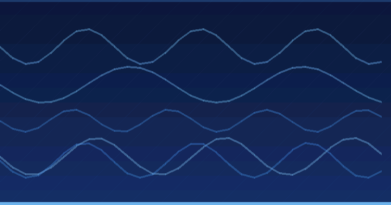 Mastering AI Optimization: Essential Strategies for Content-Driven Digital Marketing