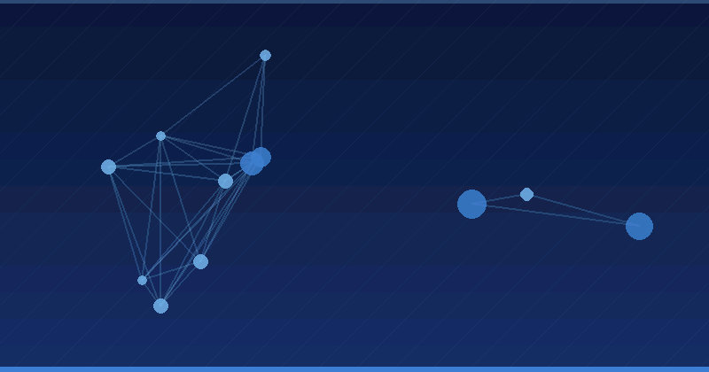 Mastering AI Optimization for Peak Services Visibility in 2027