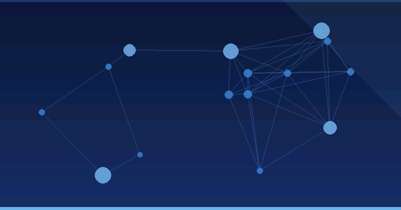 AI Optimization: Transforming Travel Marketing and Operations
