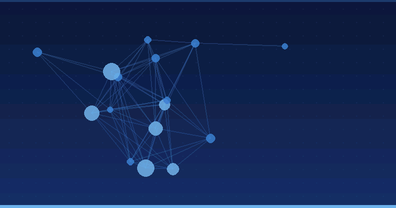 AI Optimization: The Best Content and SEO Tools for Digital Marketers in 2027
