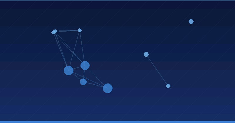 AI Optimization: Strategies for Dominating AI-Driven Search Engines