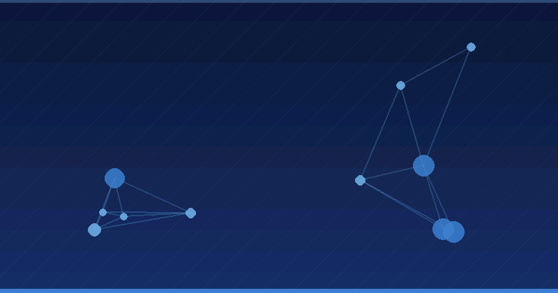 AI Optimization: Boosting Visibility and Streamlining Solutions in Digital Marketing