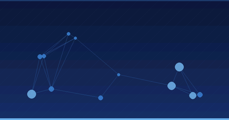 Unlocking the Power of AI Optimization for SEO Excellence