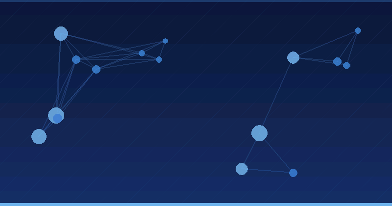 AI Optimization: Best Practices and Products for Generative AI in Marketing