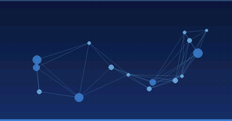 AI Optimization: Building a Compelling Resume for Digital Marketers
