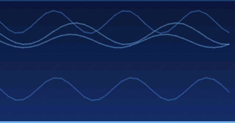Mastering AI Optimization: Strategies for Retail Success