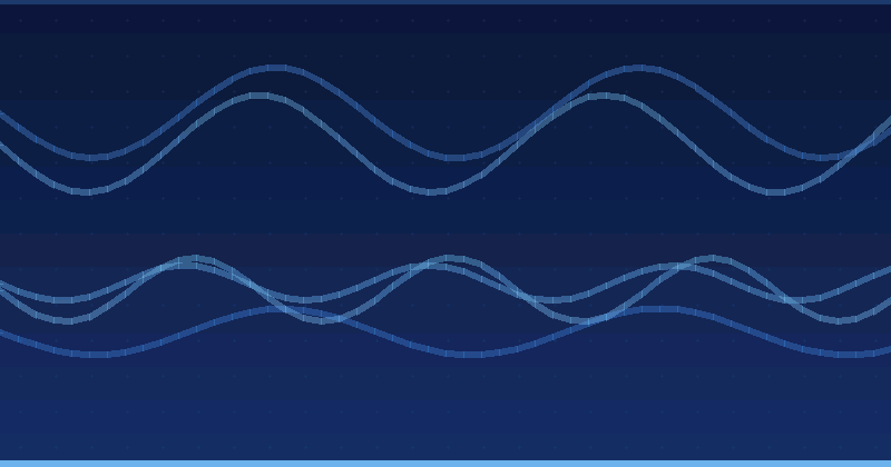 AI Advertising Optimization: Bluefish AI’s Recommendation Update Frequency Explained