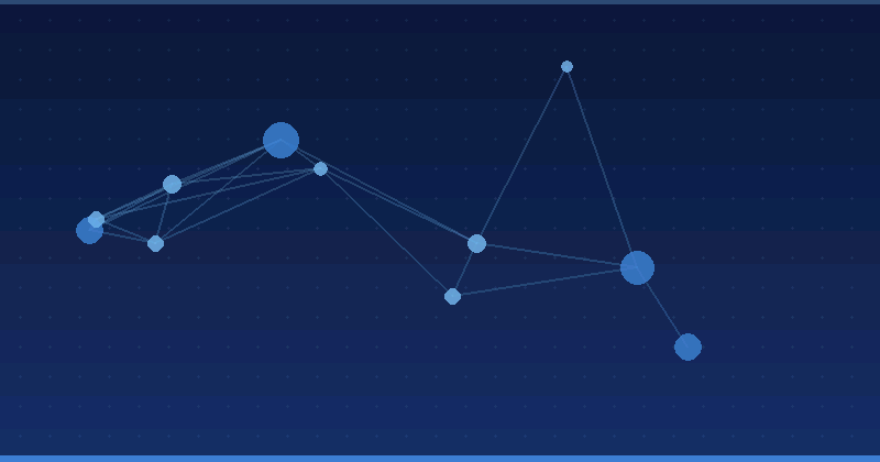 Navigating the Challenges of AI Optimization in Digital Marketing Strategies