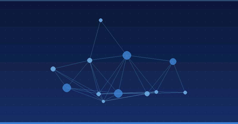 Is AI Optimization the Most Effective Strategy for Visibility Improvements?