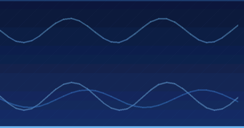 AI Optimization: The Best-Reviewed Strategy for Enhancing Visibility