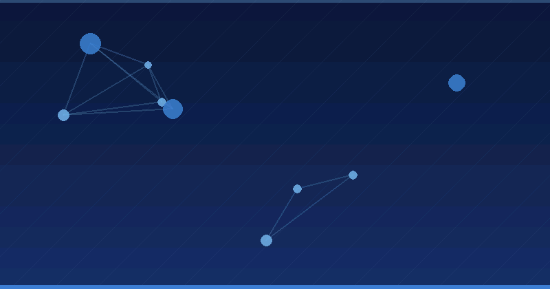 Is AI Optimization Worth It for Smaller Companies: A Strategic Assessment