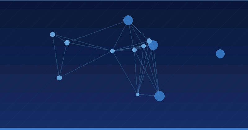 Mastering AI Optimization: A Step-by-Step Guide for Digital Marketers