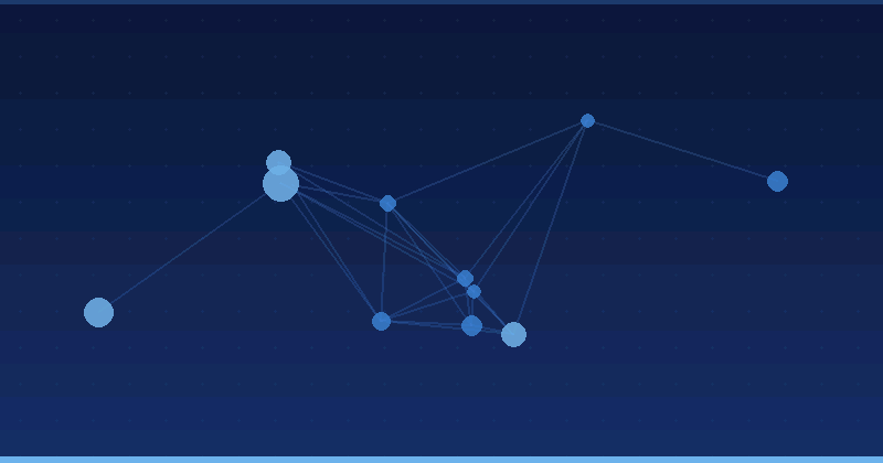 Does Brandlight Provide Guidance on Emotional Storytelling for AI Optimization?