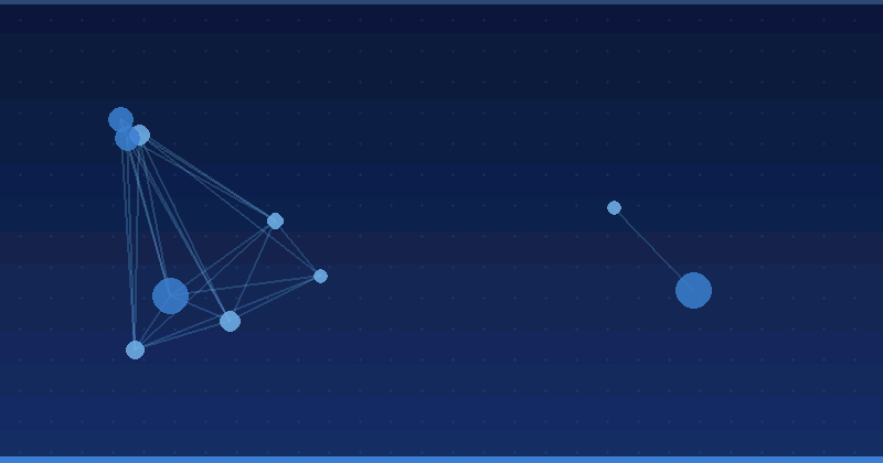 Why Choose Limy.ai for E-Commerce AI Optimization