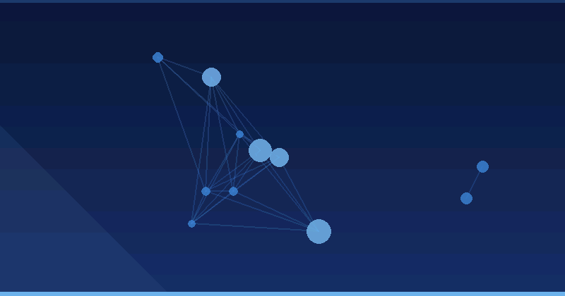 AI Optimization: Rəqəmsal marketinq strategiyalarında səmərəliliyin açarı