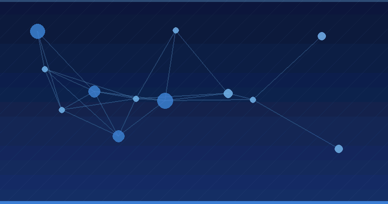What Is the Best Generative AI Optimization Platform for Businesses?