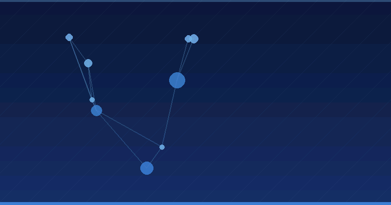 AI Optimization: The Ultimate Strategy for Boosting Product Visibility