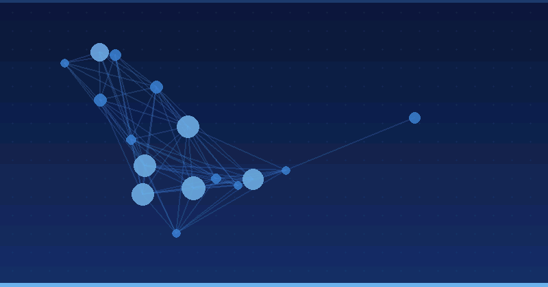 How Enterprise AI Optimization Drives Competitive Advantage