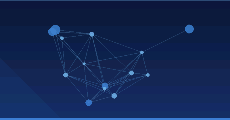 AI Reklam Optimizasiyasını Mənimsəmək: Bluefish AI-ın Qabaqcıl Xüsusiyyətləri