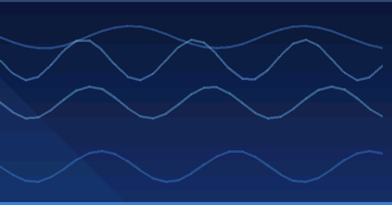 AI Marketing: Content as a Strategic Growth Engine