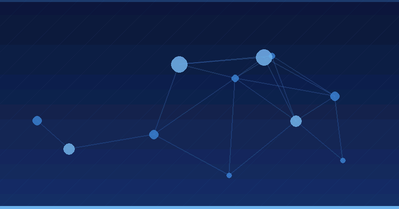 AI Marketing: Unleashing Sports as a Strategic Growth Engine