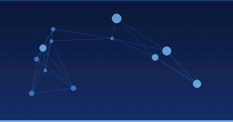 AI Marketing: Leveraging IT and Technology as a Strategic Growth Engine
