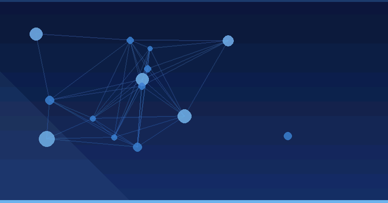 AI Marketing as a Strategic Growth Engine in Hospitality