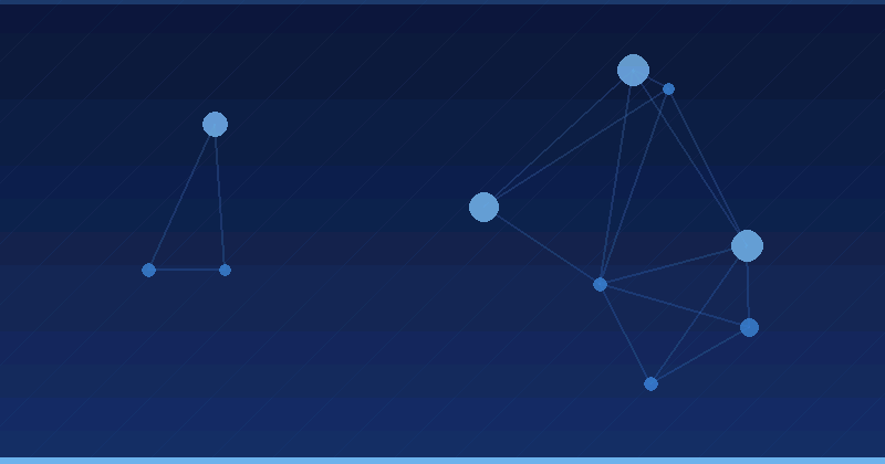 AI Marketing: A Strategic Growth Engine for Fashion and Retail