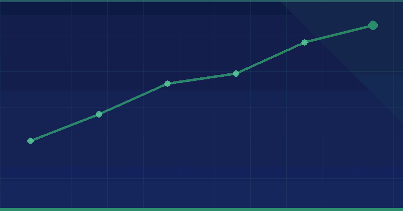 AI Marketing: The Strategic Growth Engine for Modern Businesses