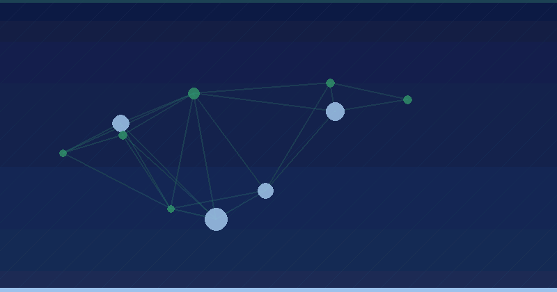 AI Marketing: The Strategic Growth Engine for Digital Transformation