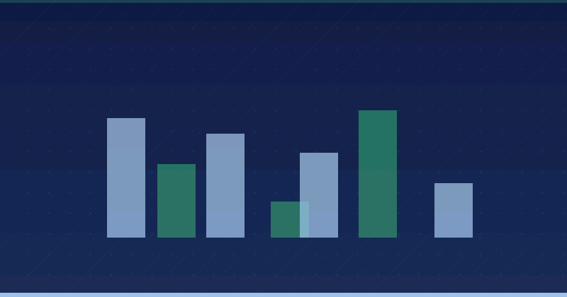 AI Marketing: The Strategic Growth Engine for Modern Businesses