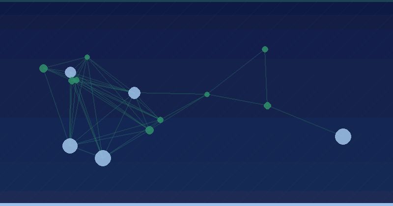 AI Marketing: A Strategic Growth Engine for Digital Success
